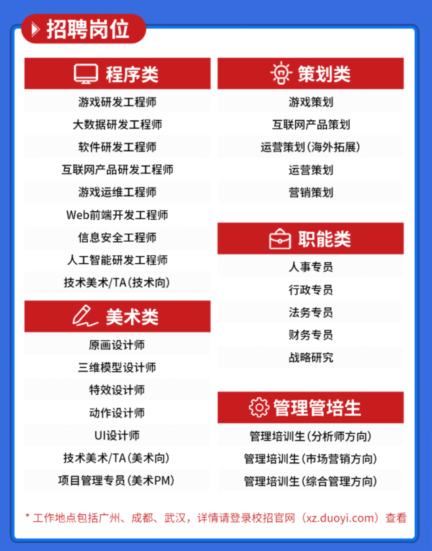 1605163240356115.png 岗位信息.png