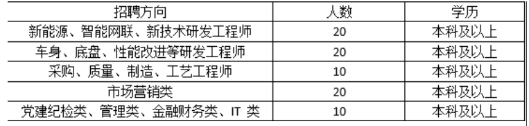 1632992221566400.png image.png