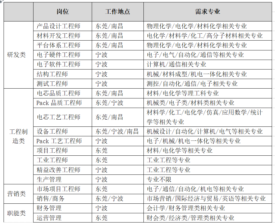 1636769591571525.png blob.png