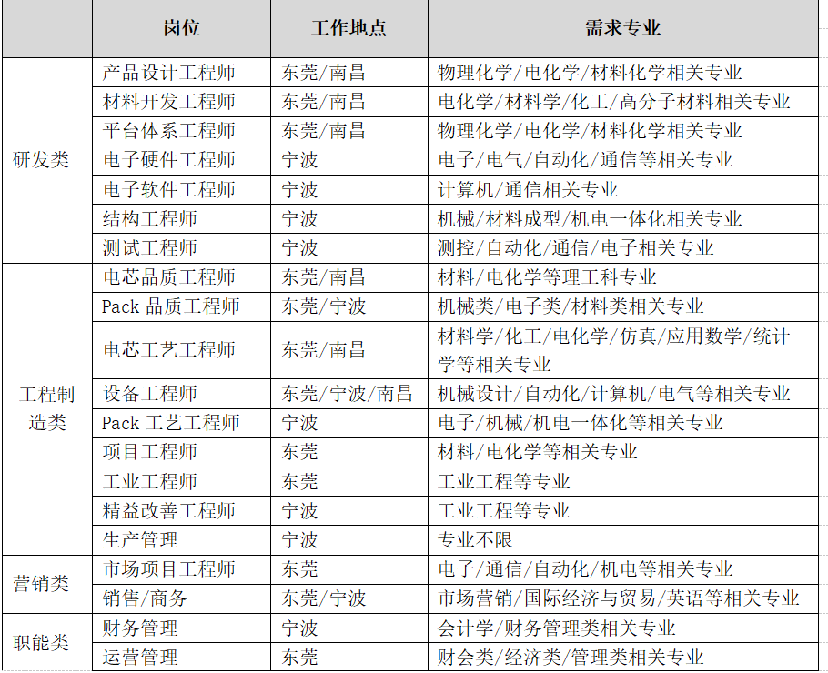 1636770247807990.png blob.png