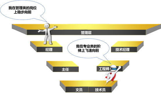 1637041468834618.png image.png