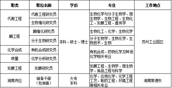 1637051506535235.png image.png