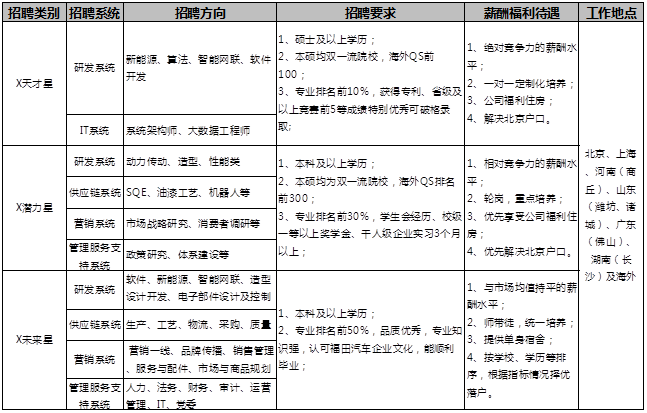 1637136660863280.png image.png