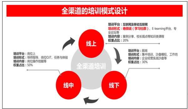 1648264869843497.png image.png