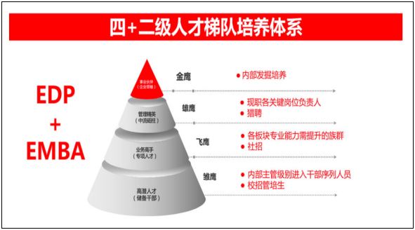 1648265059187467.png image.png