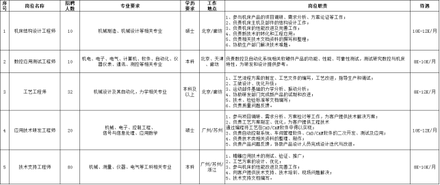 1650958699287779.png image.png