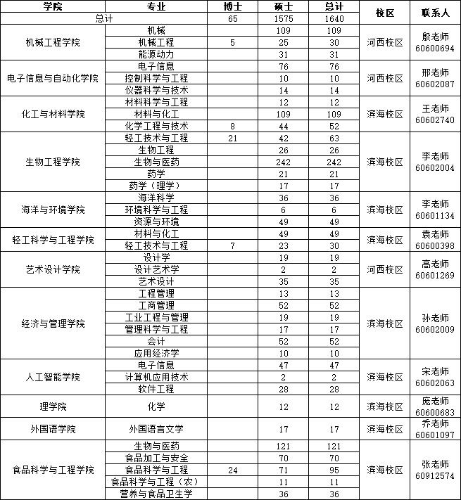 1662099111247264.png image.png