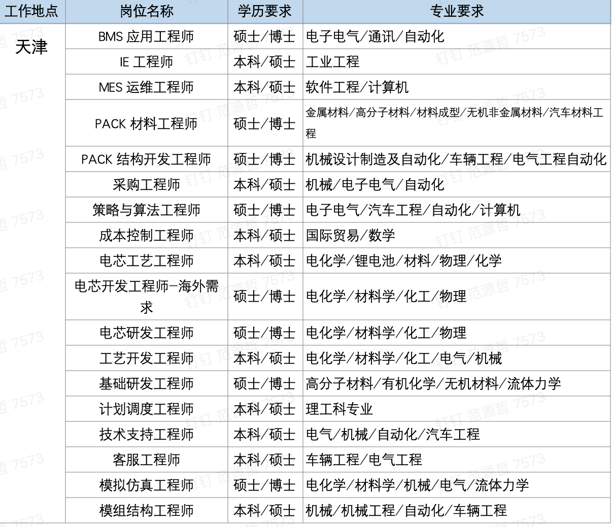 截屏2022-10-11 上午10.39.03.png