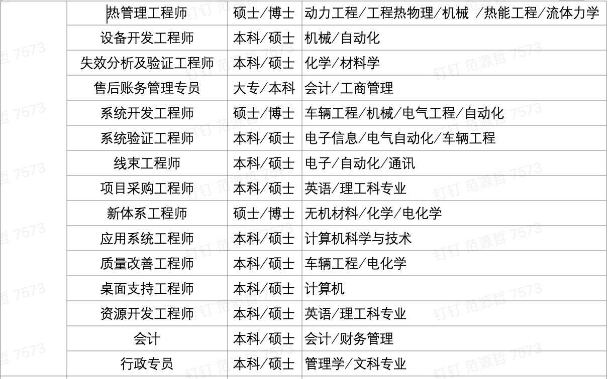 截屏2022-10-11 上午10.39.18.png