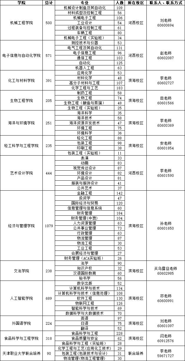 1665994993795433.png image.png