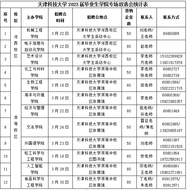 1678326805374756.png image.png