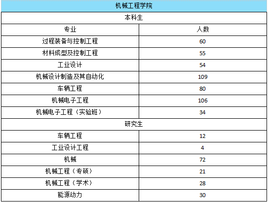 1683331048143503.png 1683331477114.png