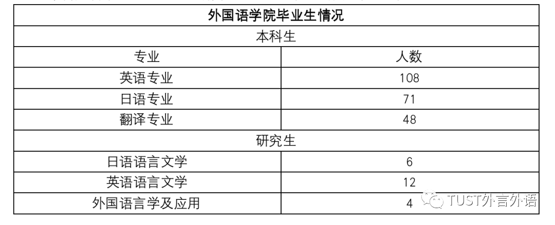 1696749185540403.png 2e1bbdaa4f93c516e33355b5a70be724.png