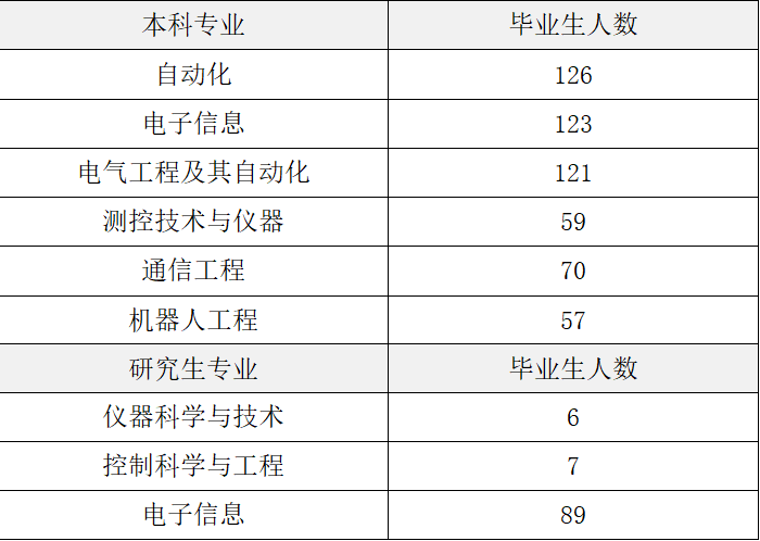 1699326301837739.png image.png