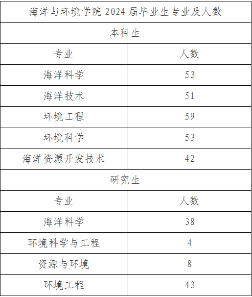 1699519079110024.png 1699519378334.png