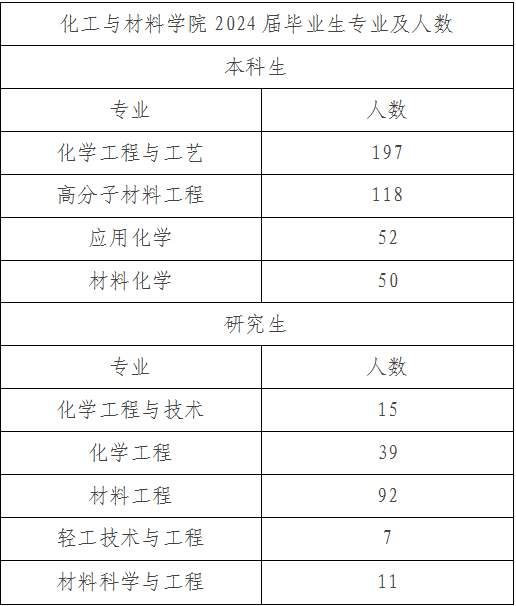 1699519119831540.png 1699519418798.png