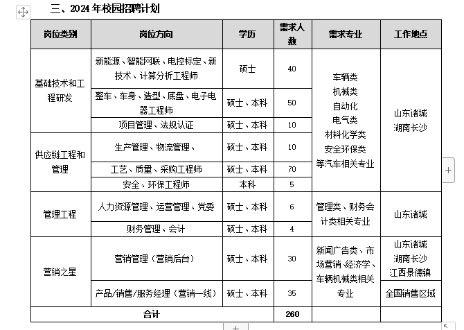 1709031175204123.png image.png