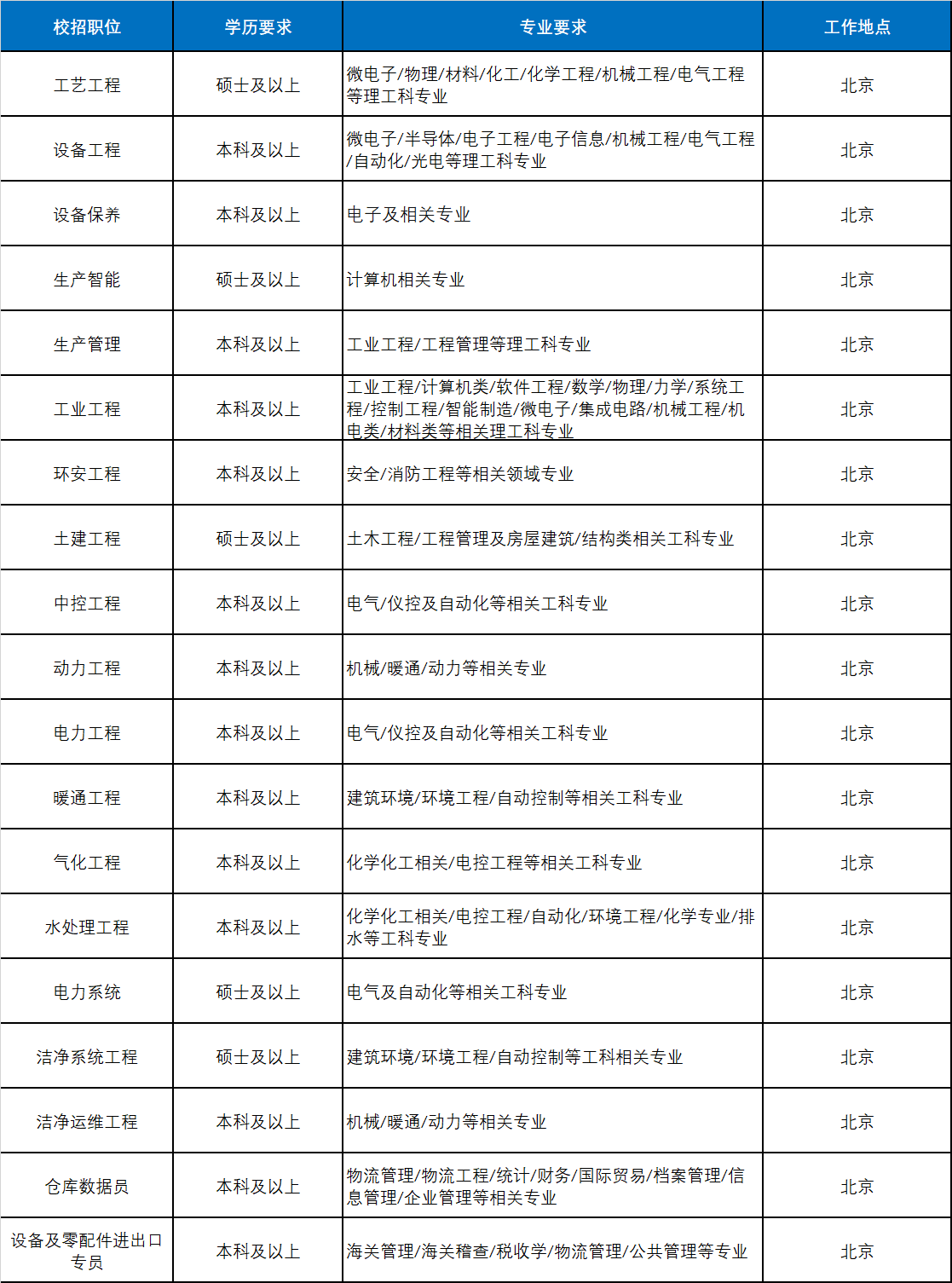 1709203970605770.png 企业微信截图_1709024497859.png