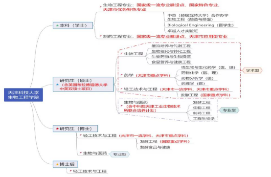 1715331266361644.png image.png