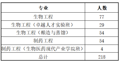 1715331284489693.png image.png