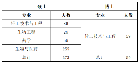 1715331300898074.png image.png