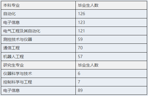 1715650922845451.png image.png