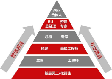 1743499158749354.png image.png