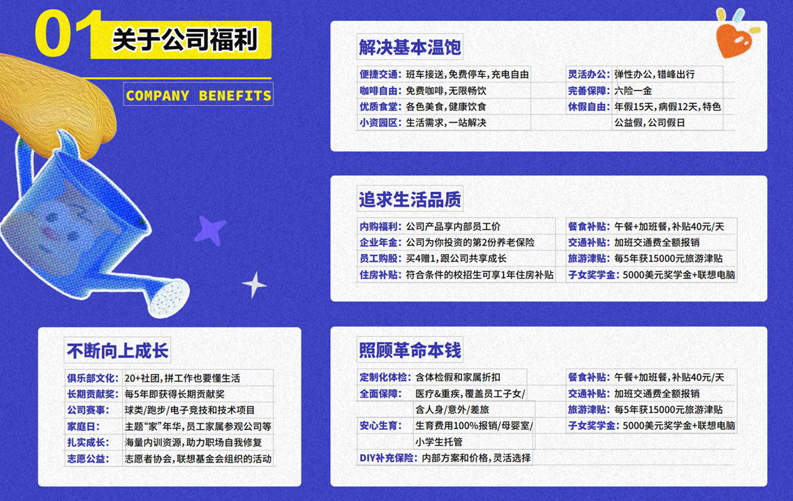 1758857583493356.png 福利全景图.png