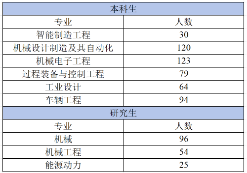 1759200143384071.png image.png