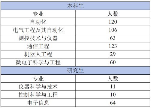 1759200152147672.png image.png